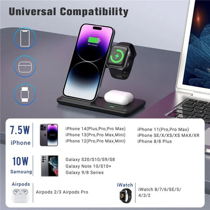 Wireless charging station with compatibility chart for Apple and Samsung devices on a desk.