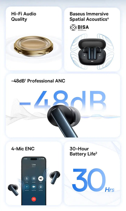 Product features of wireless earbuds: Hi-Fi audio quality, immersive spatial acoustics, professional ANC, 4-Mic ENC, and 30-hour battery life
