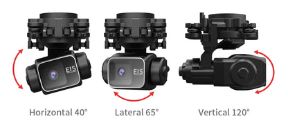 Three camera models with different rotation angles labeled on a white background