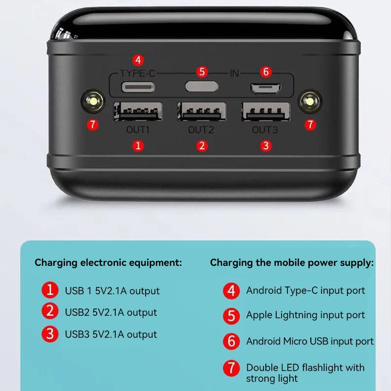 Xiaomi Mijia 100000mAh Power Bank - Super Fast Charging | Shop Now