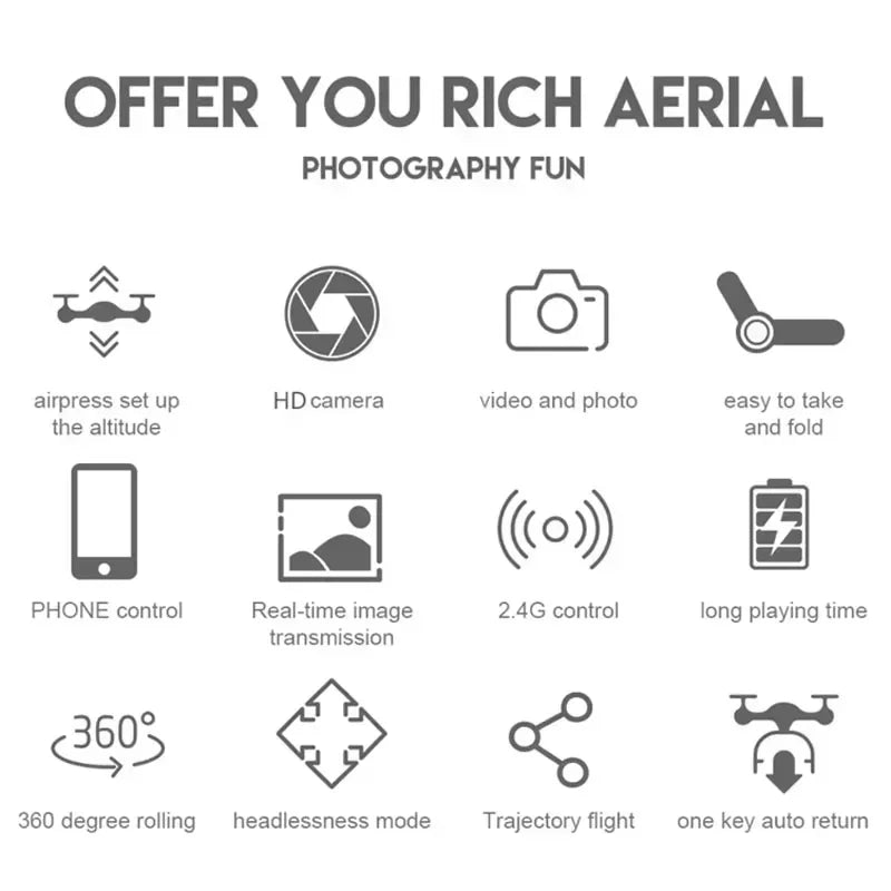 Promotional graphic for aerial photography equipment with icons and text.