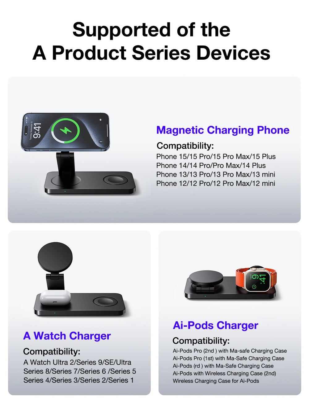 Product series devices with compatibility information on a white background