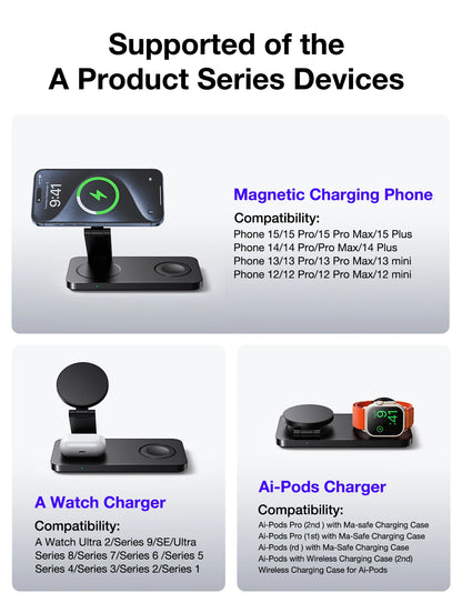 Product series devices with compatibility information on a white background