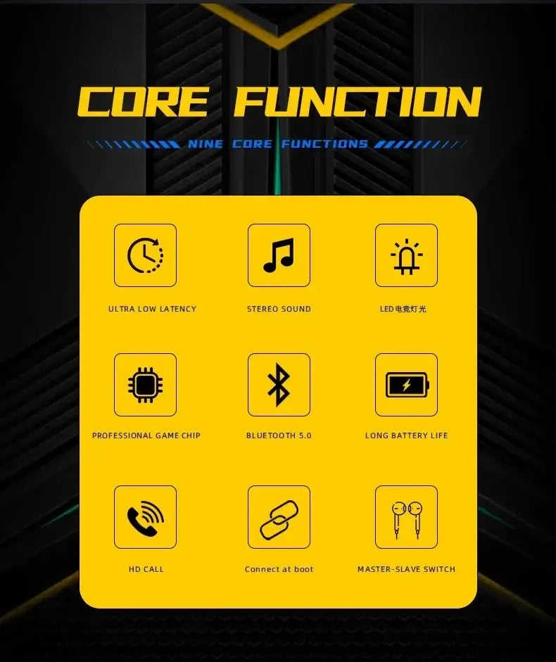 Yellow panel with icons and text describing core functions, displayed on a black background
