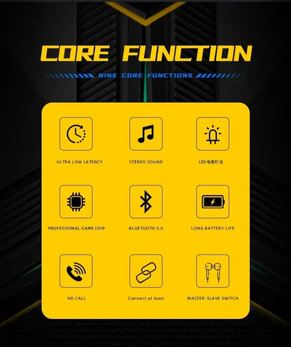 Yellow panel with icons and text describing core functions, displayed on a black background
