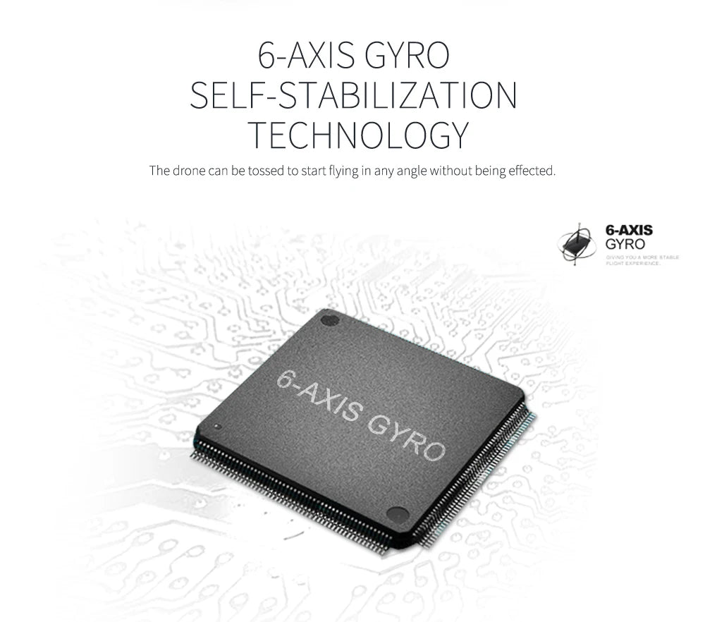 6-axis gyro chip with text about self-stabilization technology on a white background