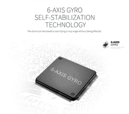 6-axis gyro chip with text about self-stabilization technology on a white background