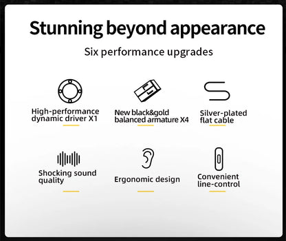 List of six performance upgrades with icons and text on a white background