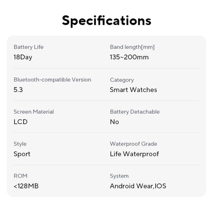 Specifications of a smartwatch on a white background