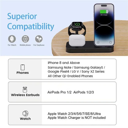 Multi-device charging station with compatibility details on a light blue background