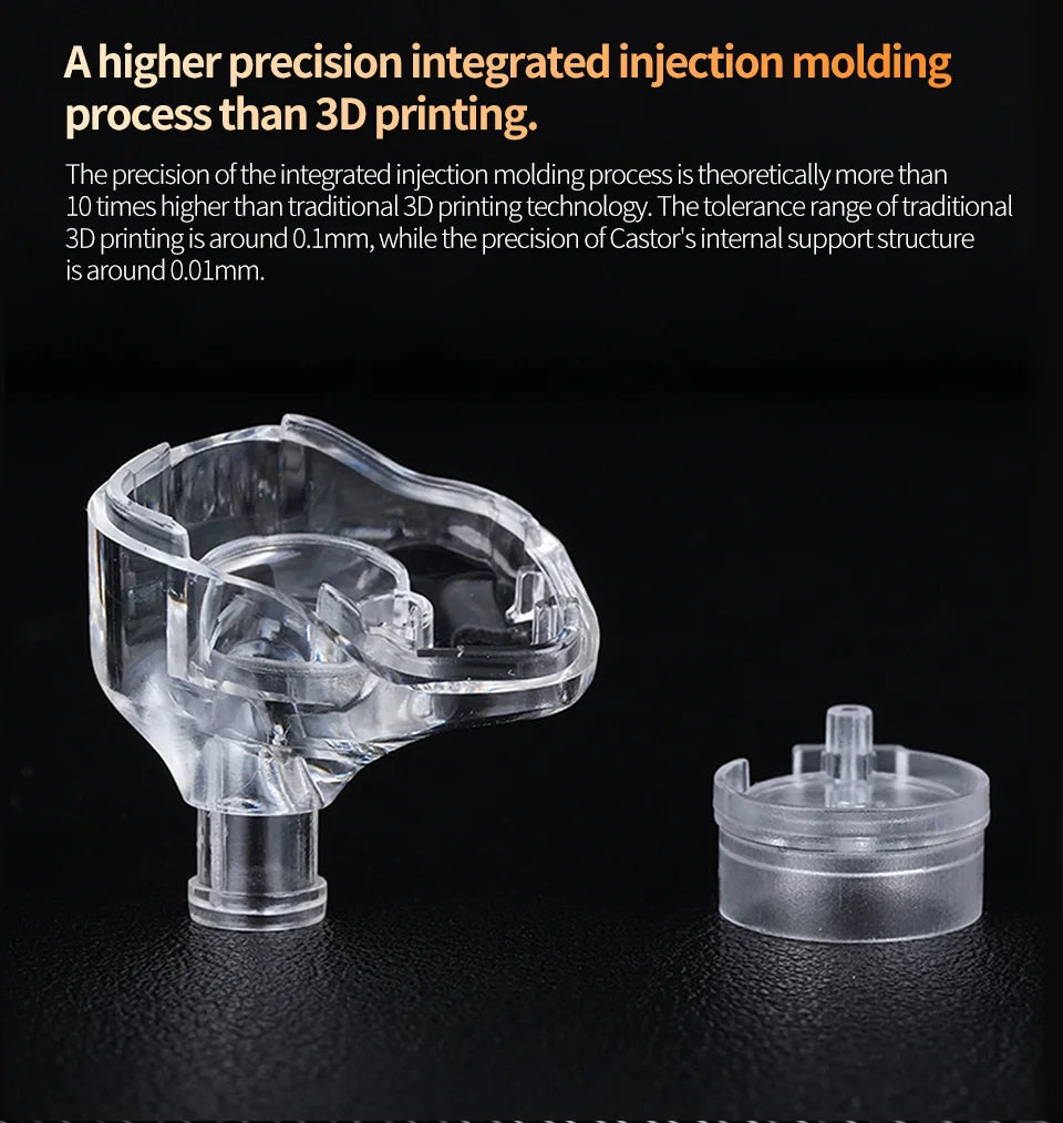Clear plastic injection molded component on a black background with text about precision.