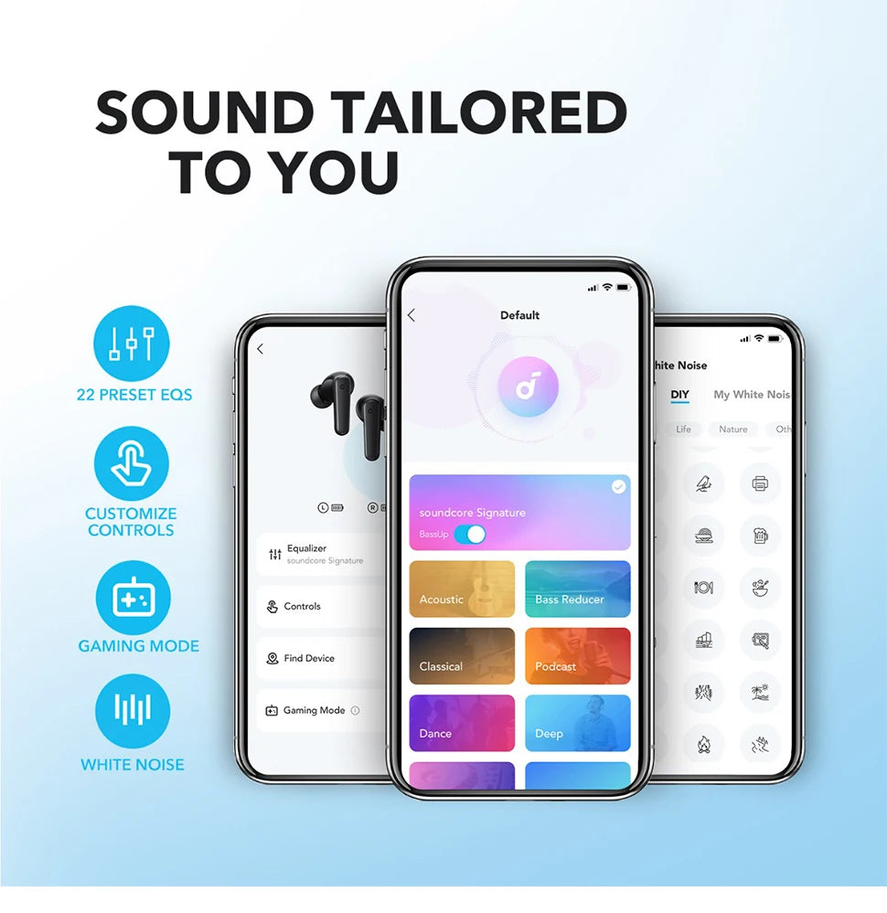 Soundcore P20i True Wireless Earbuds | Big Bass, Bluetooth 5.3, 30H Playtime