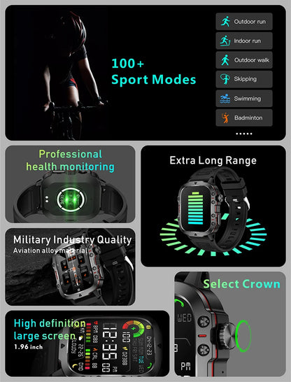 Smartwatch features with text highlighting various functionalities on a dark background
