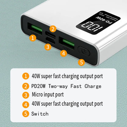PD40W Super Fast Charging Power Bank 30000mAh | Digital Display | iPhone, Xiaomi, Huawei | QC5.0
