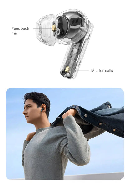 Close-up of wireless earbuds with labeled parts, worn by a person under a blue sky
