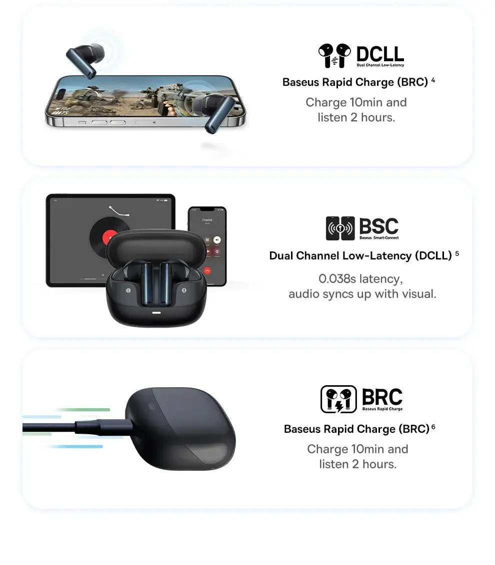 Promotional image of wireless earbuds with charging cable, smartphone, and tablet displaying features like BSC and DCLL
