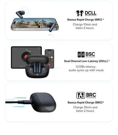 Promotional image of wireless earbuds with charging cable, smartphone, and tablet displaying features like BSC and DCLL
