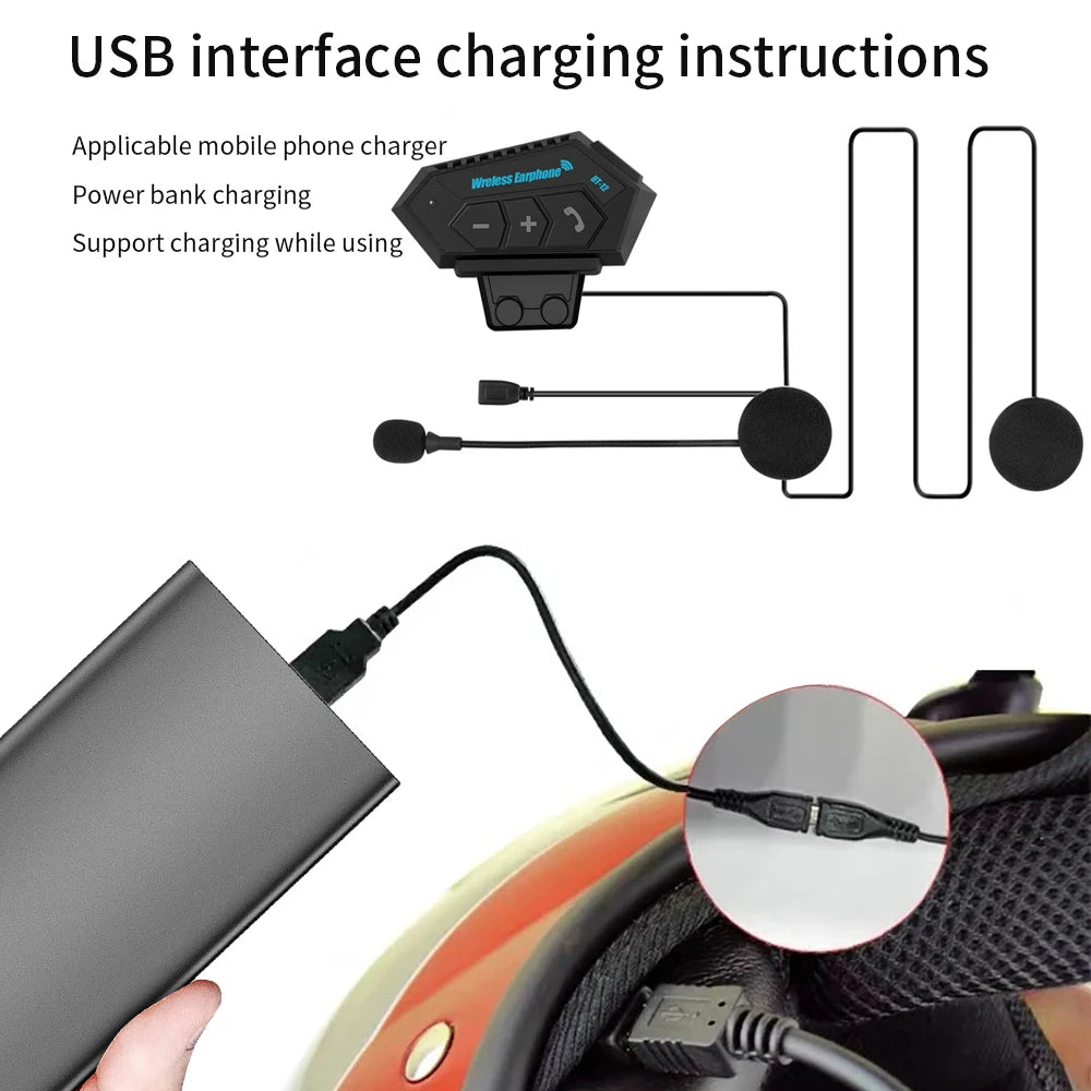 USB interface charging instructions for a helmet-mounted device with power bank and phone charger.
