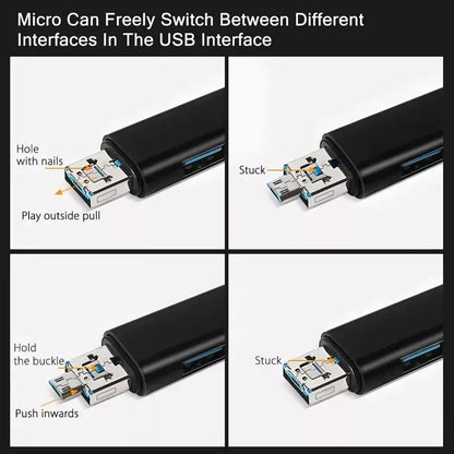 Collage of a USB adapter showing different usage scenarios with text indicating features
