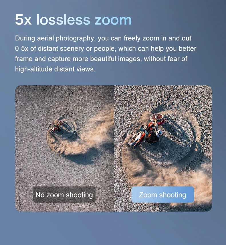Comparison of no zoom and zoom shooting with a motorcycle on sand, text about 5x lossless zoom.