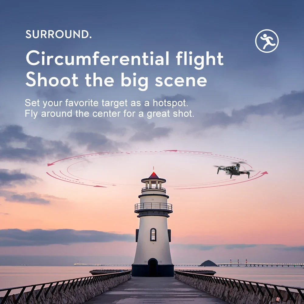 Drone circling a lighthouse with promotional text about circumferential flight.