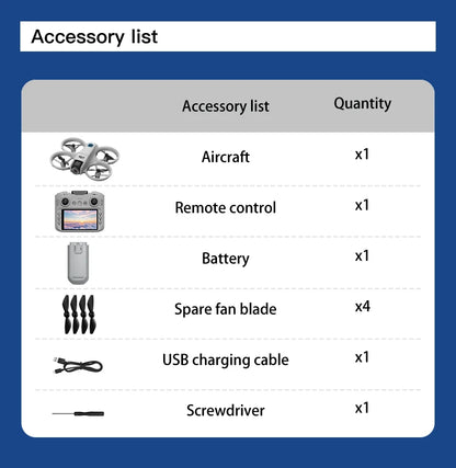 Accessory list with items and quantities on a blue background