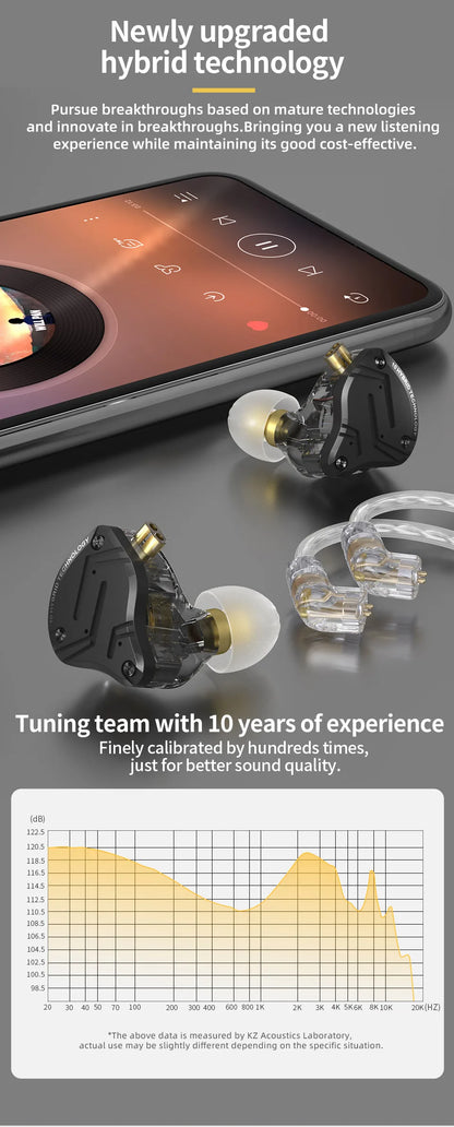 Hybrid earbud technology with smartphone display and technical specifications.