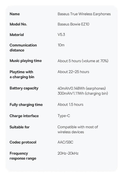 Technical specifications of Baseus True Wireless Earphones displayed on a white background
