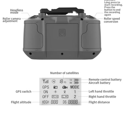 Gray remote control device with labeled features on a white background