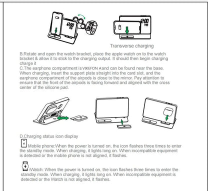 Instructions for charging a device with diagrams and text on a white background