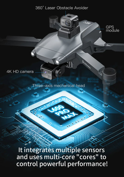 Drone with labeled components on a dark background