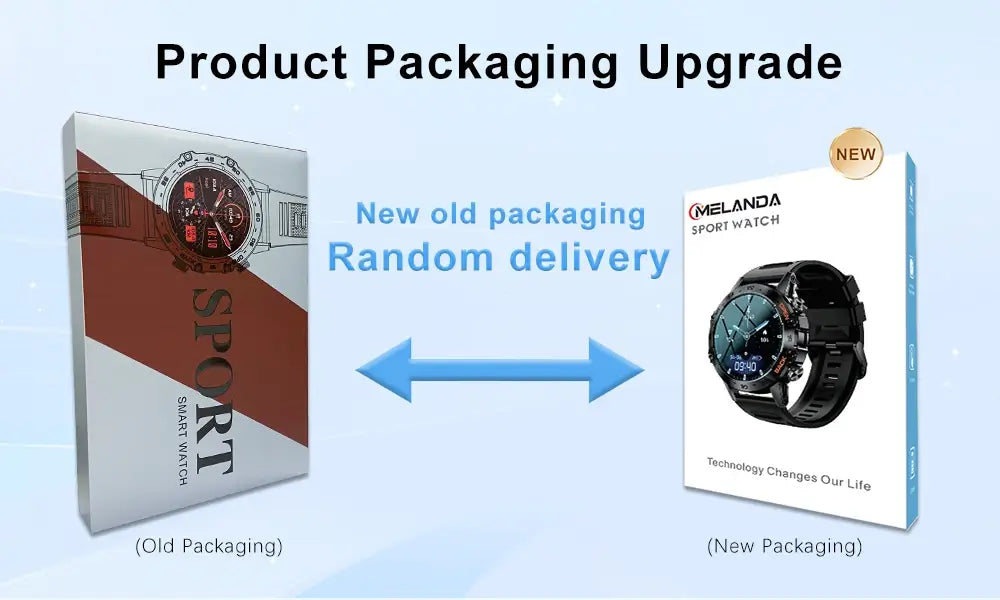 Comparison of old and new Melanda Sport Watch packaging displayed on a light blue background