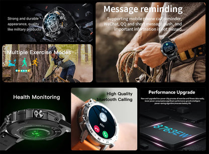 Collage of a smartwatch with various features highlighted on a dark background.