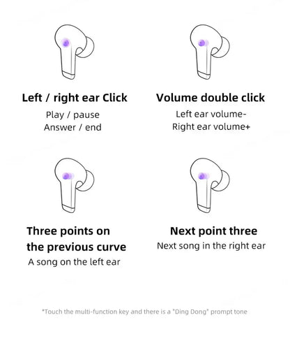 Instructions for using wireless earbuds with gestures on a white background

