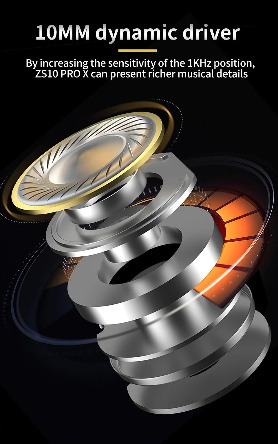 10MM dynamic driver with technical text on a dark background