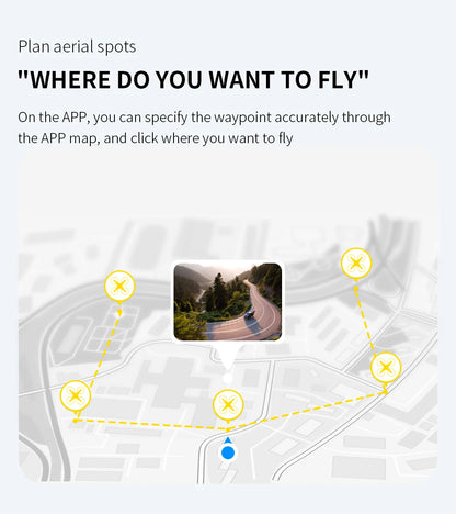 Map with waypoints and a scenic inset, featuring text about specifying aerial spots using an app.