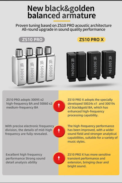 Product comparison chart for ZS10 PRO and ZS10 PRO X with text on balanced armature technology.