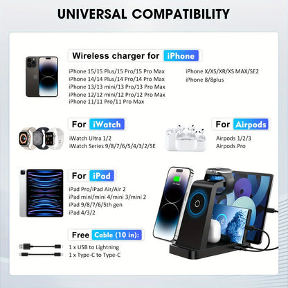 Wireless charger compatibility chart for various Apple devices on a light gray background.