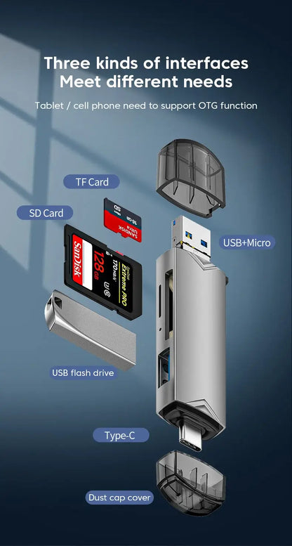 Multifunctional adapter with various interfaces on a blue gradient background
