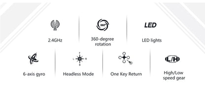 List of features with icons and text on a white background