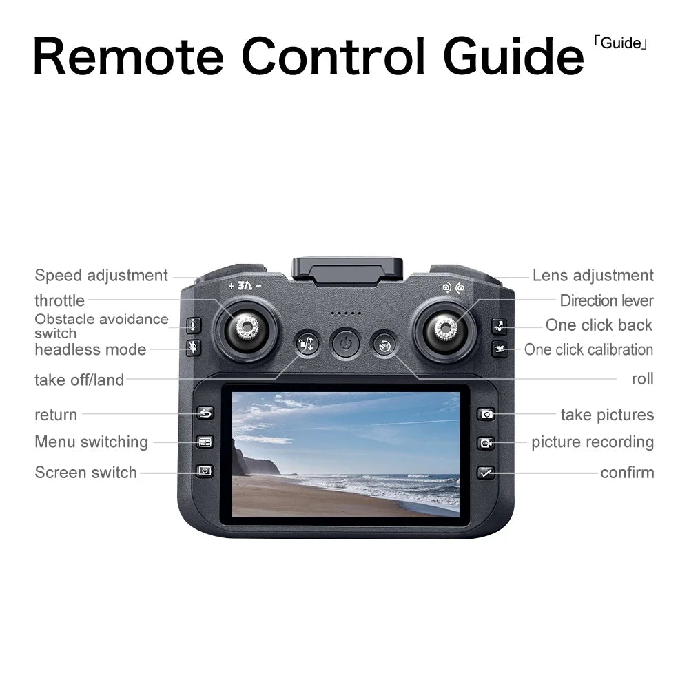 Remote control guide with a diagram of a drone remote control device and functions.