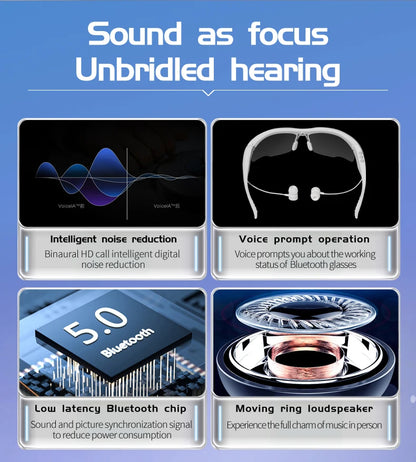 Advertisement for Bluetooth glasses with features highlighted on a blue background
