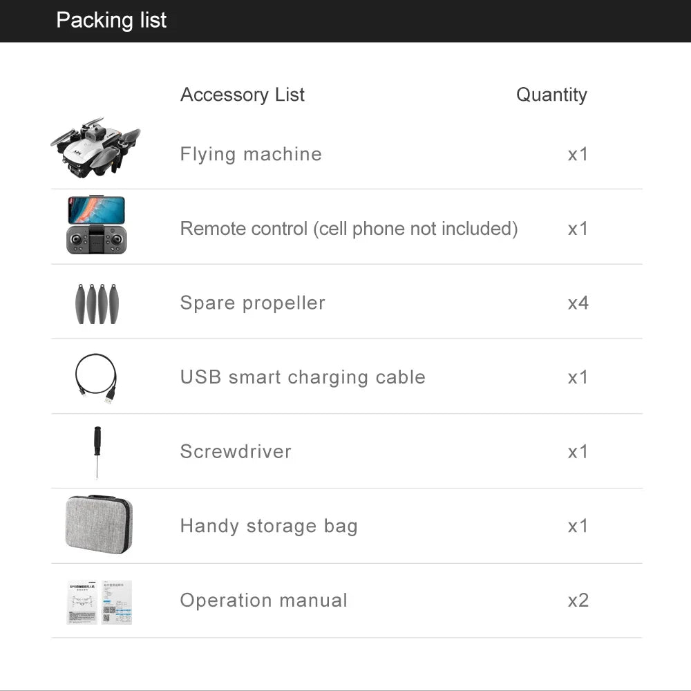 Packing list for a flying machine accessory set with icons and quantities.